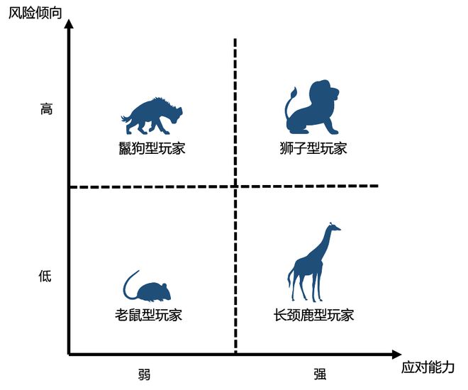 MZ模式评测与生态分析不朽情缘《使命召唤》D(图33)